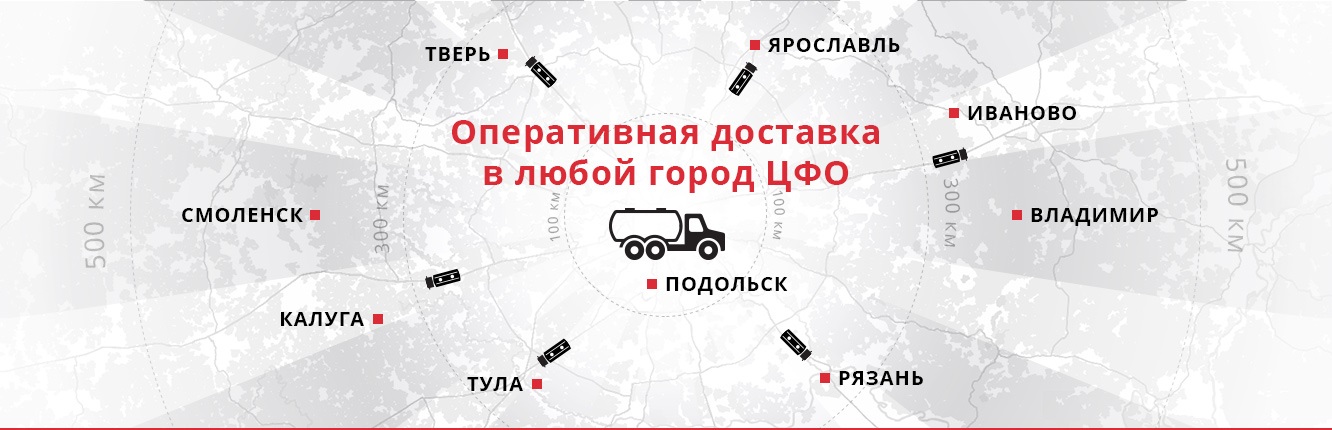 Протакт